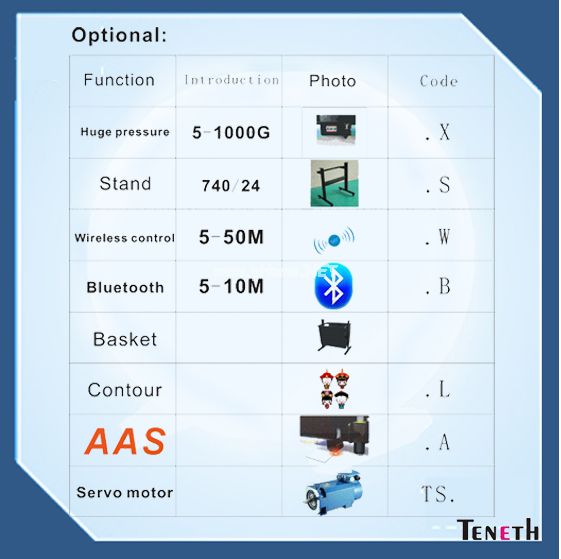 teneth optional.jpg
