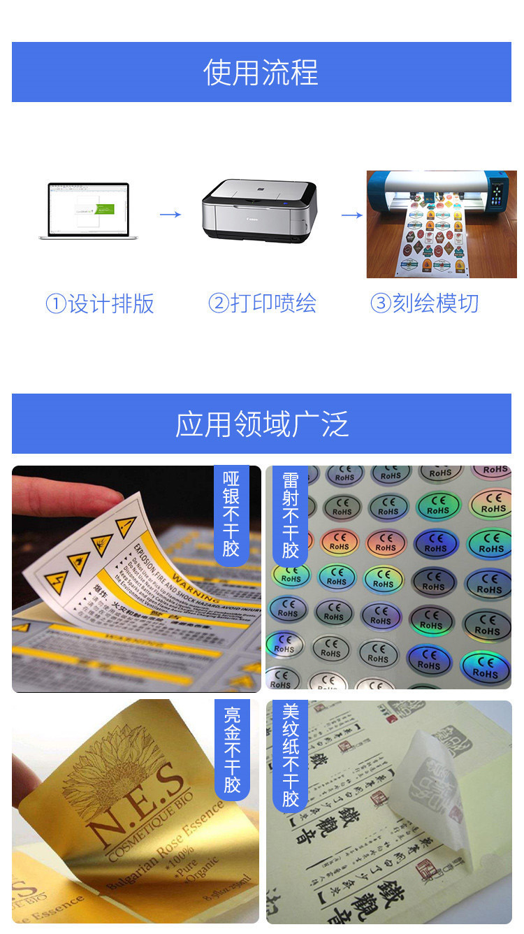 切割流程领域1.jpg